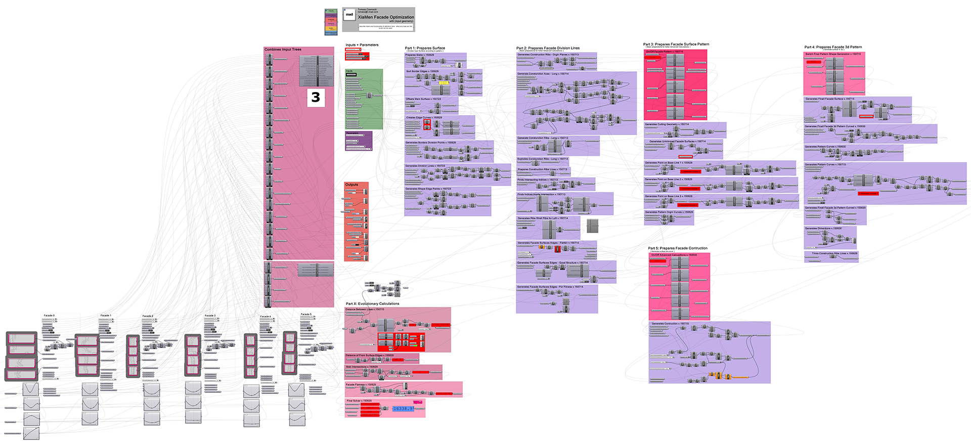 Grasshopper 'XiaMen Facade Optimization' definition, an evolutionary solver that bred the facade geometry.